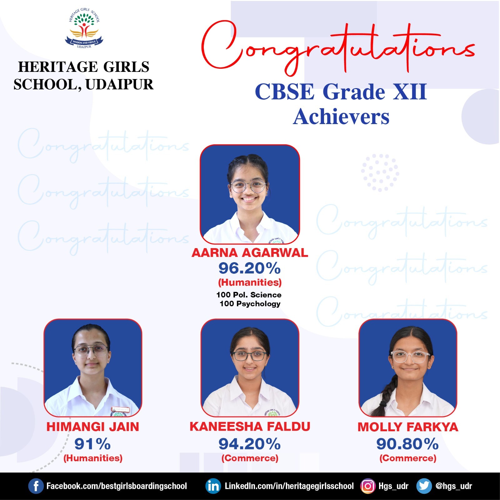 CBSE Grade XII achievers at Heritage Girls School